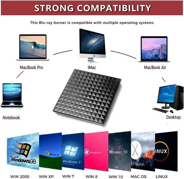 Alt view image 6 of 7 - BONAEVER External DVD Drive USB 3.0 Type-C CD DVD +/-RW Optical Drive USB C Burner Slim CD/DVD ROM Rewriter Writer Reader Portable for Laptop Desktop MacBook Mac OS Windows 10/8/7/XP