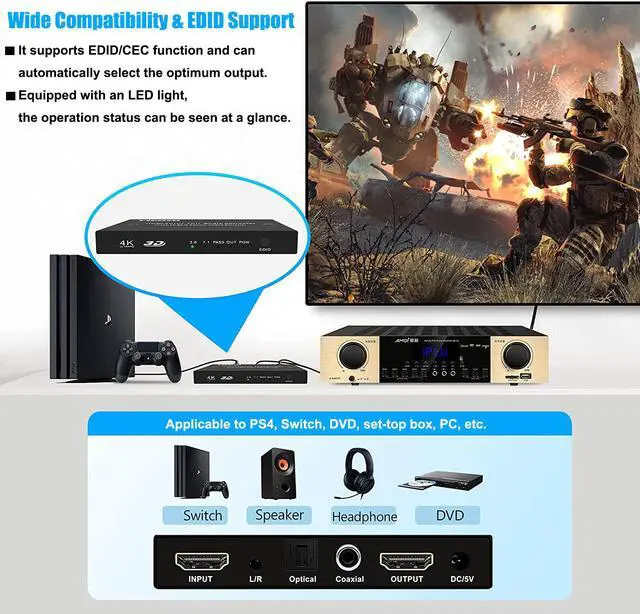 Alt view image 5 of 7 - BONAEVER 4Kx2K@30HZ HDMI Audio Extractor Splitter HDMI 2CH / 7.1 CH Audio Output 3D EDID Digital / Analog Audio Extraction
