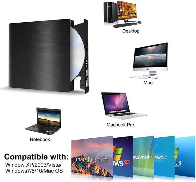 Alt view image 4 of 7 - BONAEVER External CD/DVD Drive for Laptop USB-C & USB 3.0 CD/DVD ROM Drive Reader Writer Burner Compatible with Laptop PC MacBook Mac Windows 10/8/7 Linux OS Apple