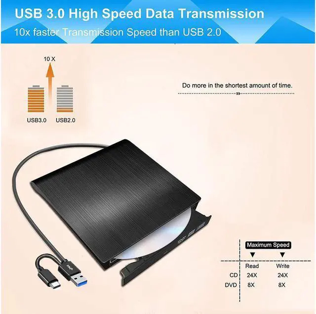 Alt view image 3 of 7 - BONAEVER External CD/DVD Drive for Laptop USB-C & USB 3.0 CD/DVD ROM Drive Reader Writer Burner Compatible with Laptop PC MacBook Mac Windows 10/8/7 Linux OS Apple