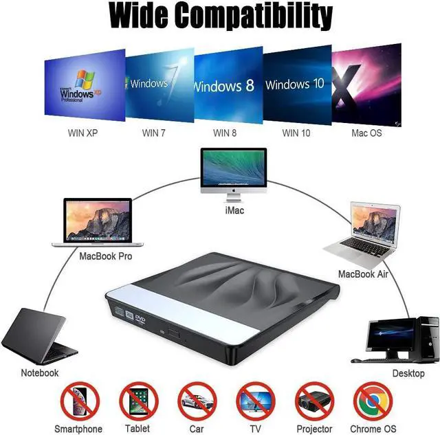 Alt view image 6 of 7 - BONAEVER External CD DVD Drive USB 3.0 Type-C Portable Superdrive Burner Player Writer CD DVD +/- RW Compatible with Windows 10 8 7 XP Vi Standa Mac OS Systerm for Mac Pro Air iMac Laptop