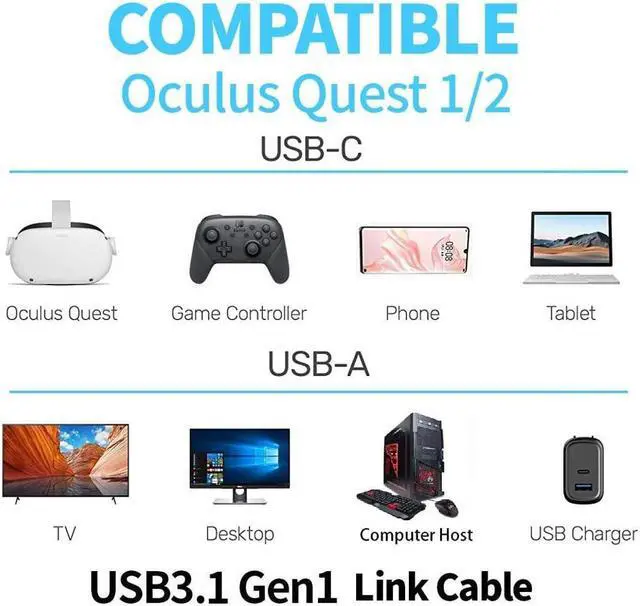 Alt view image 6 of 7 - for Oculus Quest 2 Link Cable 10FT/3M, 90 Degree Nylon Braided Link Cable with 5Gbps Data Transfer and up to 3A Fast Charging USB A to USB C Link Cable for Oculus Quest 1/2 VR Headset and Gaming PC