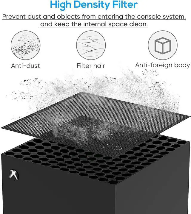 Alt view image 2 of 6 - BONAEVER Du Stand Filter for Xbox Series X Vent Du Stand Filter Cover Top Case Du Stand Proof Filter Cover for Xbox Series X- 2 Pack