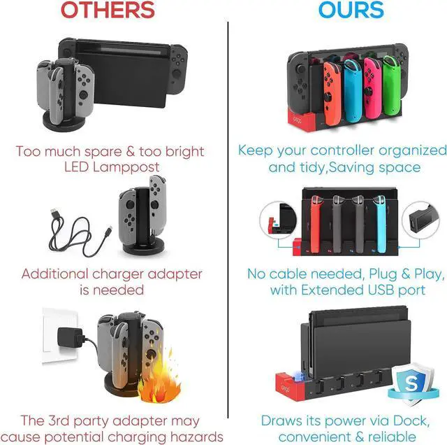 Alt view image 5 of 7 - BONAEVER Charger for Switch &Switch OLED Joy Cons Controllers Charging Dock Base Standation for Nintendo Switch Joycons with Indicator Charger Standation Stand for Joy Cons