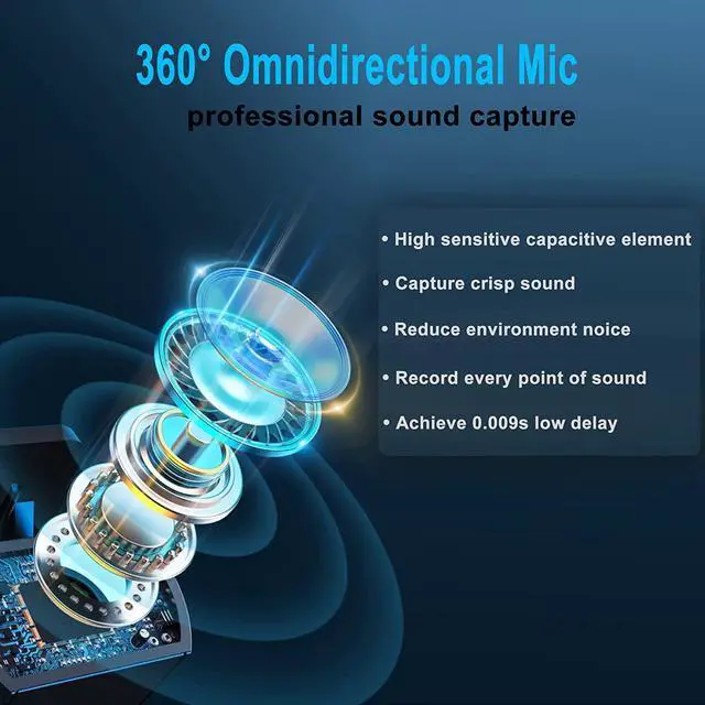 Alt view image 3 of 6 - BONAEVER Wireless Microphone for Type-C Phone Plug-Play Wireless Lavalier Mic with Clips & 2 Microphone for USB-C Phone Video Recording YouTube TikTok Facebook Live Standream Noise Reduction
