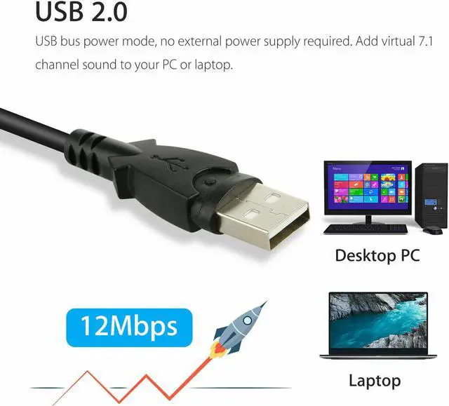 Alt view image 3 of 7 - BONAEVER External 7.1 Channel USB Sound Card Mic Headphone Adapter Cable for PC Laptop