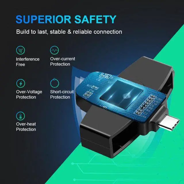 Alt view image 6 of 7 - BONAEVER Type C CAC Card Reader Military USB C Common Access CAC Smart Card Reader Credit Card Reader/CAC Chip Card Reader Compatible with Android Phones MacBook Pro iMac Other Type C Laptops