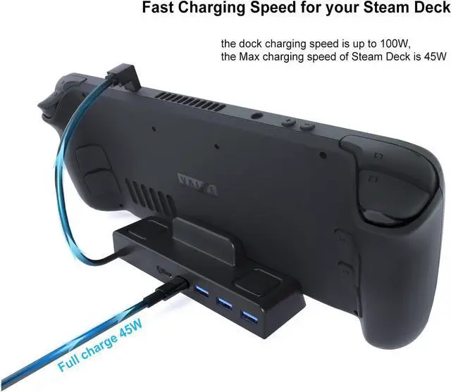 Alt view image 6 of 7 - BONAEVER TV Docking Standation for Valve Steam Deck 5 in 1 Hub Stand Dock with 4K HDMI3 USB3.0 Data Port USB-C PD Charging for Steam Deck Dock Stand Accessories