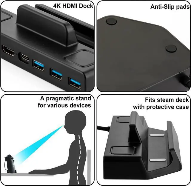 Alt view image 5 of 7 - BONAEVER TV Docking Standation for Valve Steam Deck 5 in 1 Hub Stand Dock with 4K HDMI3 USB3.0 Data Port USB-C PD Charging for Steam Deck Dock Stand Accessories