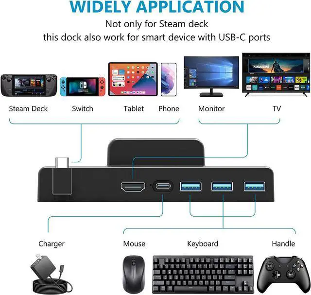 Alt view image 2 of 6 - BONAEVER Steam Deck Dock - Docking Standation for Steam Deck Stand Base USB-C Hub with HDMI 4K 3 USB 3.0 & 65W Charging Port Compatible with Switch Monitor Handle Steam Deck Accessories
