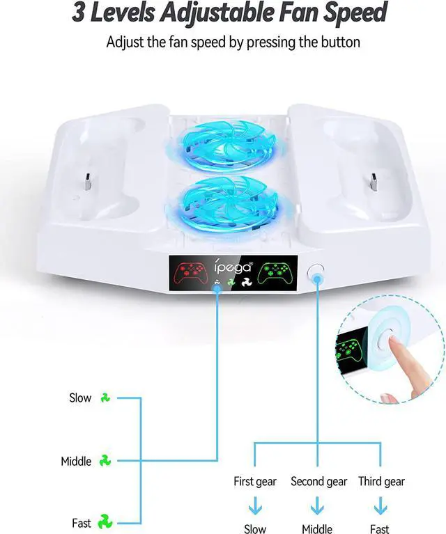 Alt view image 2 of 7 - BONAEVER Vertical Stand with Cooling Fan for Xbox Series S ConsoleDual Controller Charger Station 3 Level Adjustable Wind Speed Compatible with Xbox Series S Cooling Fan Station with Headset Holder