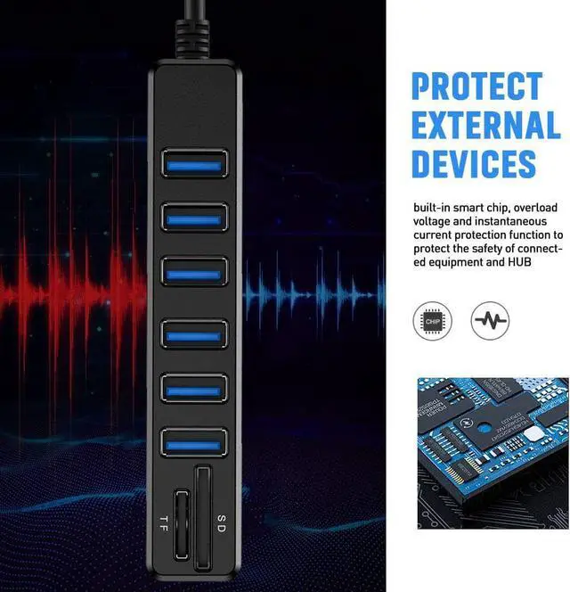 Alt view image 6 of 7 - BONAEVER USB Hub USB Splitter 6 Port HUB Combo External USB 2.0 HUB + SD Card Reader Multifunction for Mac Pro/Mini iMac Ps4 Surface Pro XPS PC Flash Drive