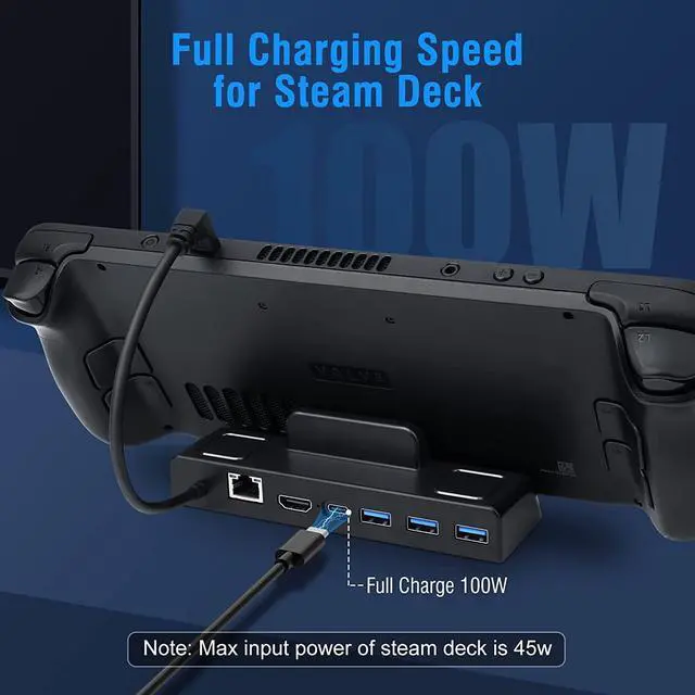 Alt view image 5 of 7 - BONAEVER Docking Station for Steam Deck 6-in-1 Upgraded 4K 60Hz 1000Mbps LAN TV Docking Stand with HDMI 4K@60Hz Gigabit Ethernet3 USB3.0Support PD 3.0 Fast Charging USB-C for Valve Stream Deck