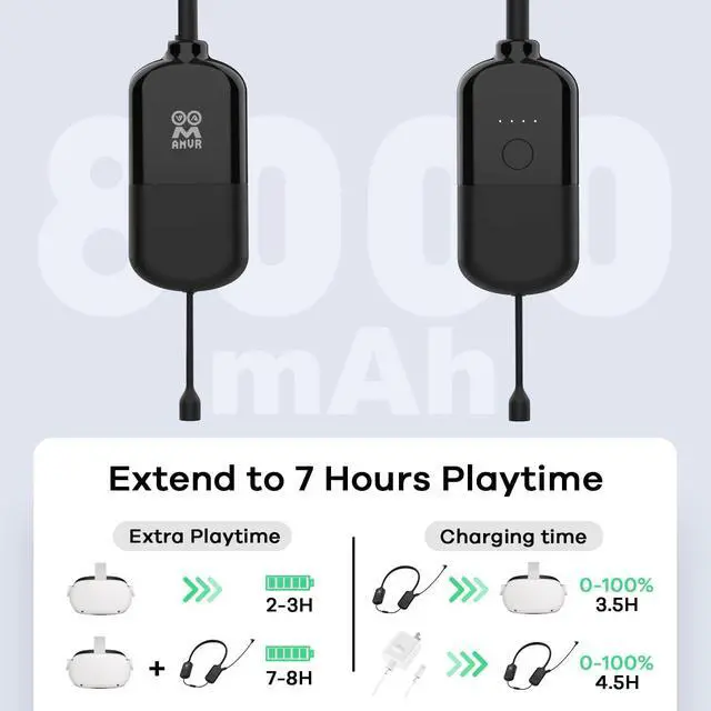 Alt view image 6 of 7 - BONAEVER 8000mAh Battery Pack Compatible with Quest 2/Quest Pro/Quest 1/Pico 4/Meta/Oculus Quest 2 Accessories for Oculus Quest 2 Neck Power Bank to Less Head Pressure Extend Playtime in Vr