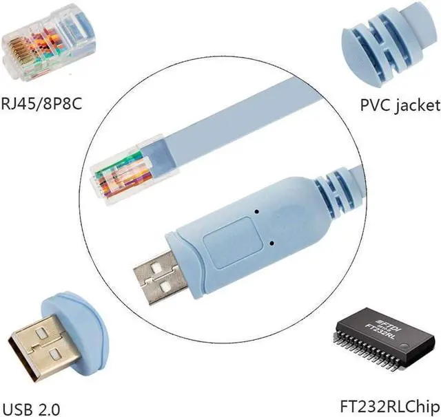 Alt view image 4 of 7 - BONAEVER 10ft USB Console Cable USB to RJ45 Cable Essential Accesory of Cisco NETGEAR Ubiquity LINKSYS TP-Link Routers/Switches for Laptops in Windows Mac Linux (Blue)