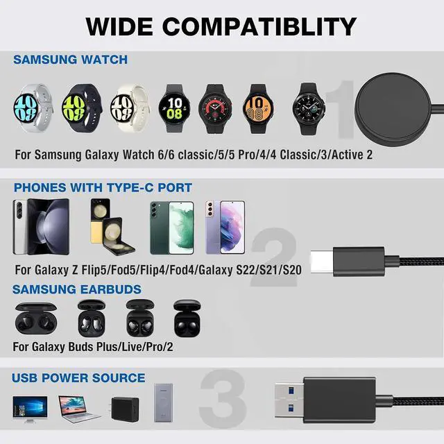 Alt view image 3 of 7 - BONAEVER Compatible with Samsung Galaxy Watch 6 Charger Cable 2 in 1 Charging Cable for Galaxy Z Flip5/Z Fod5/Z Flip4/Fod4/S23/ S22/S21/S20 Galaxy Watch 6/6 Classic/5/4/3/Active Watch(2 Pack)