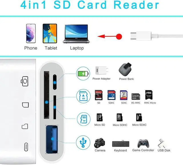Alt view image 2 of 6 - USB-C SD Card Reader, 4 in 1 USB OTG Adapter Compatible SD/TF Card with Charging Port Memory Card Reader for Camera, Phone with USB-C Port, Notebook and More USB C Devices