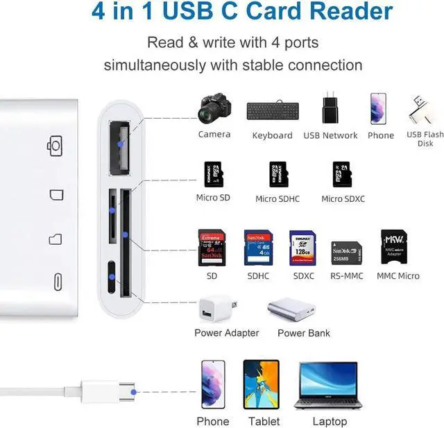 Alt view image 3 of 7 - USB C to SD/Micro SD Card Reader, 4 in 1 USB-C to Camera Memory Card Adapter with Charging Port for iPhone 15/ iPad Pro, USB 3.0 Female OTG Adapter for iPad Air/MacBook/Samsung Galaxy
