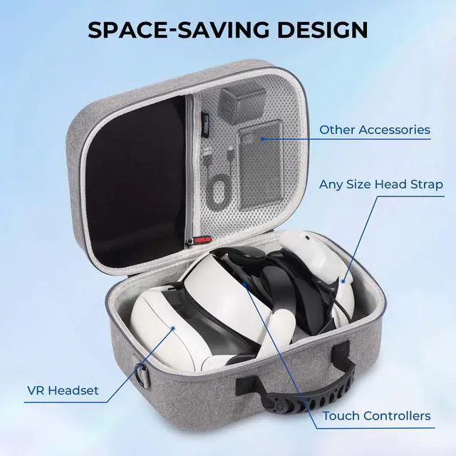 Alt view image 2 of 7 - BONAEVER Carrying Case for Meta Quest 3, Hard Travel Case for Oculus Quest 3 with Elite Strap, Controllers and Other Accessories, Hard Case and Soft Lining for Travel and Storage
