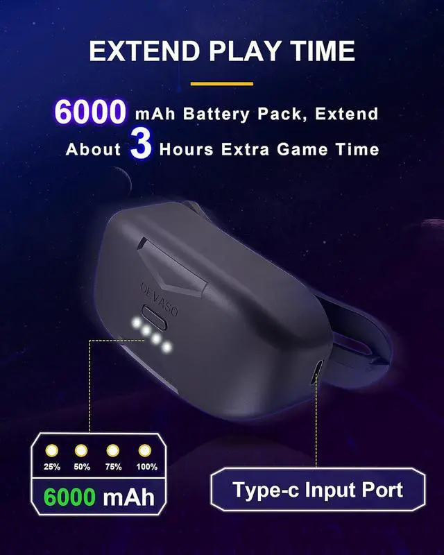 Alt view image 5 of 7 - BONAEVER Battery Pack for Meta/Oculus Quest 3/Quest Pro/Quest 2/Pico 4/Pico 4 Pro/PS VR 2, 6000mAh Portable Mini Battery Pack Replacement for Extra 3 Hours Playtime, Lightweight Design