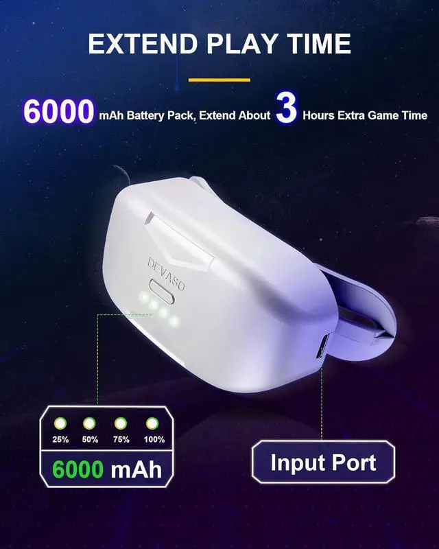 Alt view image 4 of 6 - BONAEVER Battery Pack for Meta/Oculus Quest 3/Quest Pro/Quest 2/Pico 4/Pico 4 Pro/PS VR 2, 6000mAh Portable Mini Battery Pack Replacement for Extra 3 Hours Playtime, Lightweight Design