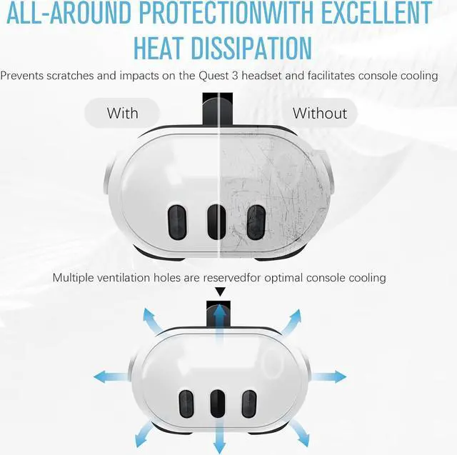 Alt view image 4 of 7 - BONAEVER Accessories for Meta Quest 3, 5 in 1 Silicone Protective Case Set for Oculus Quest 3, VR Protective Case Set, Controller Grip Cover, VR Shell Cover, Face Cover,Joystick Caps and More