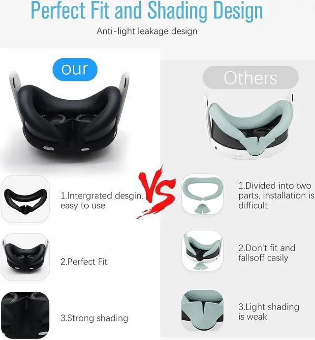 Alt view image 7 of 7 - BONAEVER Accessories for Meta Quest 3, 5 in 1 Silicone Protective Case Set for Oculus Quest 3, VR Protective Case Set, Controller Grip Cover, VR Shell Cover, Face Cover,Joystick Caps and More