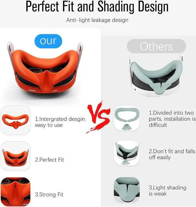 Alt view image 7 of 7 - BONAEVER Accessories for Meta Quest 3, 5 in 1 Silicone Protective Case Set for Oculus Quest 3, VR Protective Case Set, Controller Grip Cover, VR Shell Cover, Face Cover,Joystick Caps and More Red