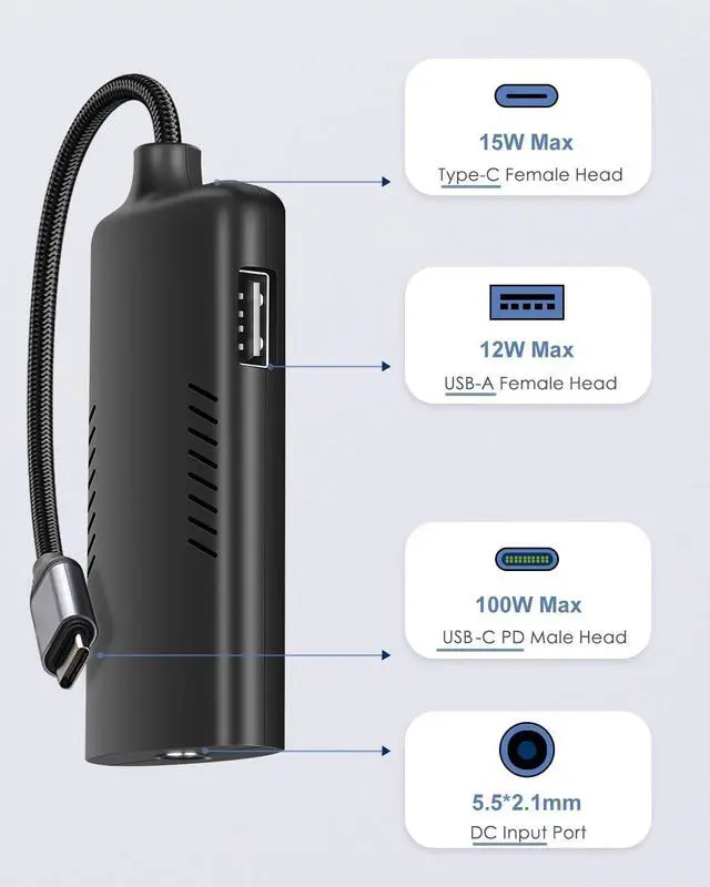 Alt view image 4 of 7 - 15W 65W 100W USB C Power Supply with Power Delivery PD for Tablets Laptops, DC to 15W 65W 100W PD USB Type C Adapter, 3-in-1 Power Adapter