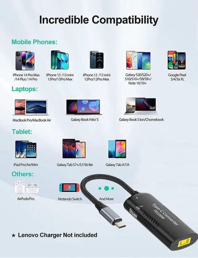 Alt view image 7 of 7 - USB C Adapter, USB-C to Square Slim-Tip Adapter, 100W PD Fast Charging Converter with 3 USB Output Ports for Laptop, Matebook, Lenovo Thinkpad, MacBook, Chromebook, Phone and More Type C Devices