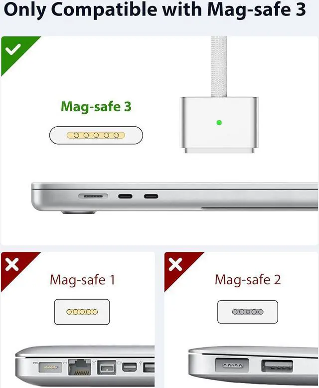 Alt view image 3 of 7 - BONAEVER For 140W USB C to Magnetic 3 Cable, Compatible with MacBook Air 13 / 15 inch M3 2024, MacBook Air 15 inch M2 2023, MacBook Air 13 inch M2 2022, MacBook Pro 14 / 16-inch M2 2023 - 6.6FT White