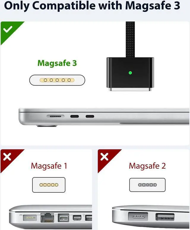 Alt view image 3 of 7 - BONAEVER For 140W USB C to Magnetic 3 Cable, Compatible with MacBook Air 13 / 15 inch M3 2024, MacBook Air 15 inch M2 2023, MacBook Air 13 inch M2 2022, MacBook Pro 14 / 16-inch M2 2023 - 6.6FT Black