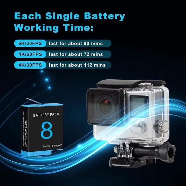 Alt view image 4 of 6 - 2 Pack Batteries for Gopro Hero 8 7 6 5 Black Battery Charger and 3-Channel LED USB Storage Charger, Fully Compatible with Hero 8 7 Black Go Pro 5 6 7 8 1500mAh Battery
