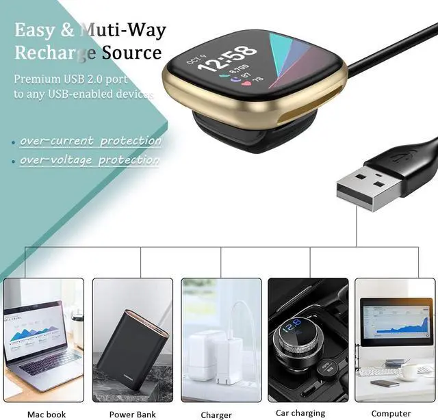 Alt view image 2 of 7 - BONAEVER Compatible with Fitbit Sense & Fitbit Versa 3 Charger Replacement USB Charging Cable Dock Stand for Sense 2/Sense/Versa 4/Versa 3 Smartwatch, 2 Pack 3.3Ft Durable Portable Charger Dock Cord