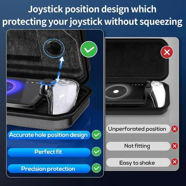 Alt view image 5 of 7 - Accessories Bundle for Playstation Portal, Carrying Case and Hard PC Clear Cover Case with Tempered Glass Screen Protector, Protective Cover Case and Hard Shell Portable Travel Handbag for Ps Portal