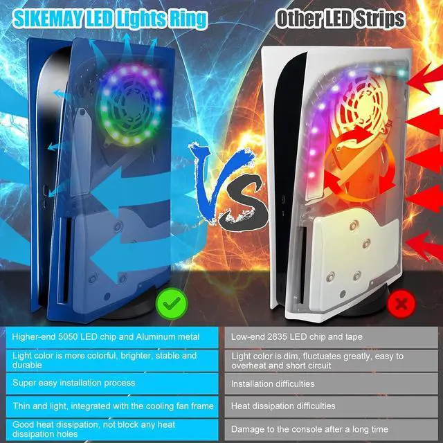 Alt view image 5 of 7 - BONAEVER Light Strip Kit for PS5 Console, PS5 RGB LED Light with 8 Color 400 Light Effects Compatible with Digital & Disc Edition, PlayStation5 DIY Decoration Accessories, PS5 RGB Lights with Remote