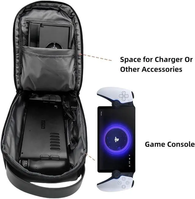 Alt view image 5 of 7 - BONAEVER Carrying Bag Compatible with Playstation Portal Remote Player, Shoulder Crossbody Bag for PS Portal Game Console & Accessories, USB External Port for Charging Scratch-Proof Dustproof