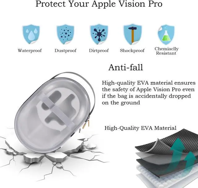 Alt view image 4 of 7 - BONAEVER Carrying Case for Apple Vision Pro, Anti-Fall Hard Travel Case for Apple Vision Pro Case Protable Waterproof Storage Bag for Apple Vision Pro Accessories