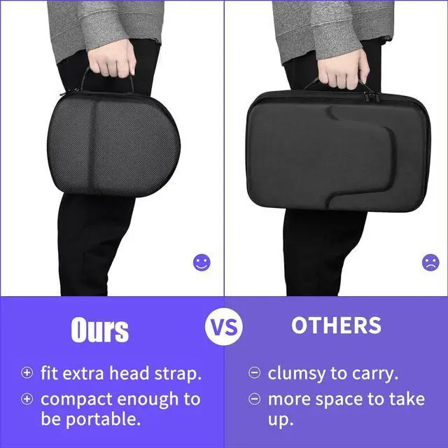Alt view image 4 of 7 - BONAEVER Case for Meta Quest 3/Oculus Quest 2 Accessories/Vision Pro/Pico 4, Fit Elite Strap Battery Version/Kiwi Design/BOBOVR Head Strap, with Len Protector, Portable Hard Carrying Case Black