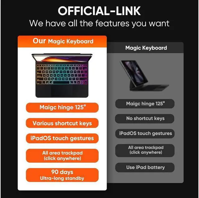 Alt view image 7 of 7 - BONAEVER Magic Keyboard Case for iPad Air 13 inch M3 M2 2025 2024, iPad Pro 12.9 6th 5th 4th 3rd Gen 2022 - 2018, Wireless Magnetic Keyboard Case with Trackpad, Floating Cantilever Stand, Backlits