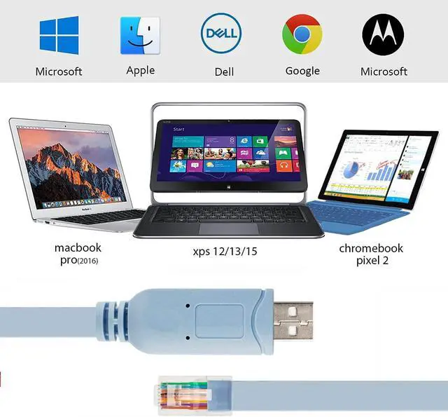 Alt view image 2 of 7 - BONAEVER USB Console Cable,USB to RJ45 for Cisco Switch Console with FTDI Chip Compatible Cisco, NETGEAR, Ubiquity, LINKSYS, TP-Link Routers/Switches/Server for Laptops in Windows, Mac Linux - 16 Feet