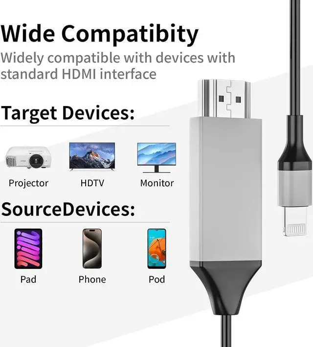 Alt view image 6 of 7 - BONAEVER [Apple MFi Certified] Lightning to HDMI Cable Adapter for iPhone,1080P Lightning Digital AV Adapter HDTV Cord Connector Compatible with iPhone/iPad to TV Projector Monitor - 6.6ft