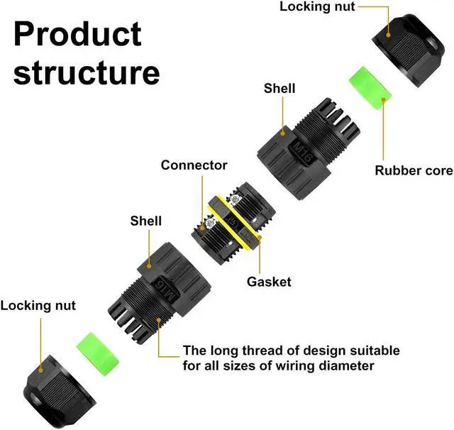 Alt view image 2 of 6 - BONAEVER 2 Way 2 Pin Junction Box IP68 Outdoor Waterproof Electrical Cable Connector, M16 Wire Range (3.5-10mm), Suitable for Repair and Extend Power Cables, 5-Pack