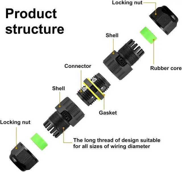 Alt view image 5 of 6 - BONAEVER 2 Way 3 Pin Junction Box IP68 Outdoor Waterproof Electrical Cable Connector, M20 Wire Range(5-12mm), Suitable for Repair and Extend Power Cables, 5-Pack