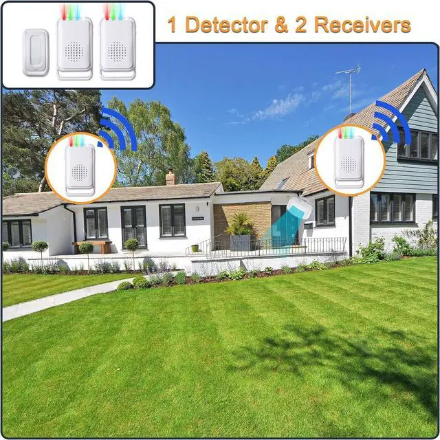 Alt view image 5 of 7 - BONAEVER Motion Sensor Detector Door Chime for Business Store Entry Alert, Welcome Buzzer Monitor Doorbell Alarm for Home Retail Store, Sleepwalker Elderly Toddler Safety Monitor, Caregiver Reminder