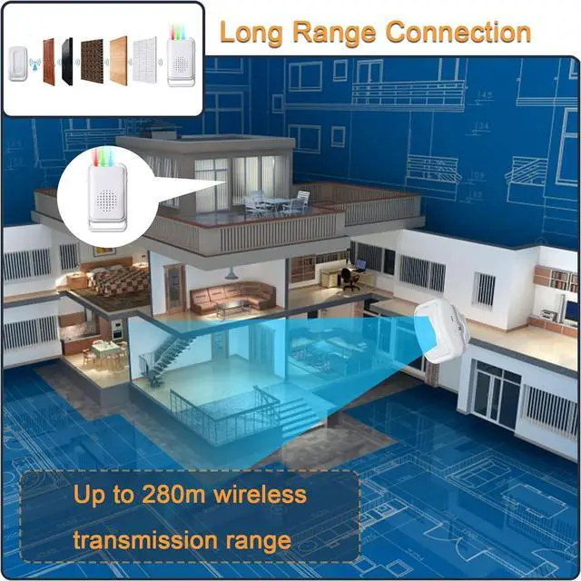 Alt view image 2 of 7 - BONAEVER Motion Sensor Detector Door Chime for Business Store Entry Alert, Welcome Buzzer Monitor Doorbell Alarm for Home Elderly, LED Indicators & Vibration (1 Sensor & 1 Receiver)