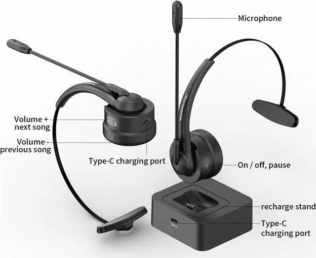 Alt view image 6 of 7 - BONAEVER Bluetooth Headset, Wireless Headset with Mic for Work, Computer Headset with Microphone for PC, Bluetooth Lightweight Headset with Noise Cancelling Mic, Charging Base