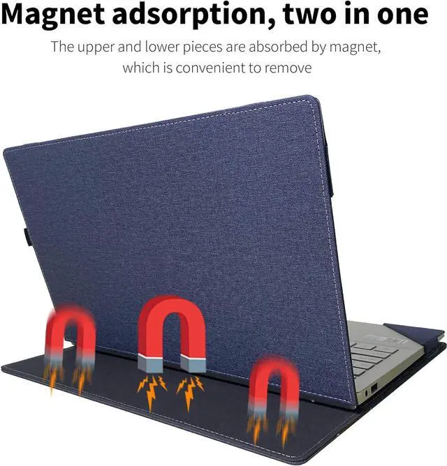 Alt view image 3 of 7 - BONAEVER Case Cover for 14 inch HP Laptop 14-ep 14t-ep 14z-em 14-em & Hp Pavilion Laptop 14-dv 14-ec 14z-ec, PU Leather Notebook PC Sleeve Protective Bag Accessory Blue