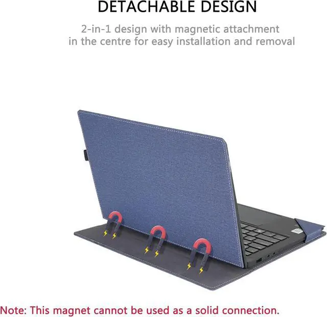 Alt view image 4 of 7 - BONAEVER Laptop Case Cover for HP Elite x360 1040 G11 and EliteBook 1040 14 inch G11 & Lenovo ThinkPad X13 Yoga Gen 1, Notebook PC Protective Sleeve Bag with Tri-Fold Cooling Stand, Pencil Holder Blue