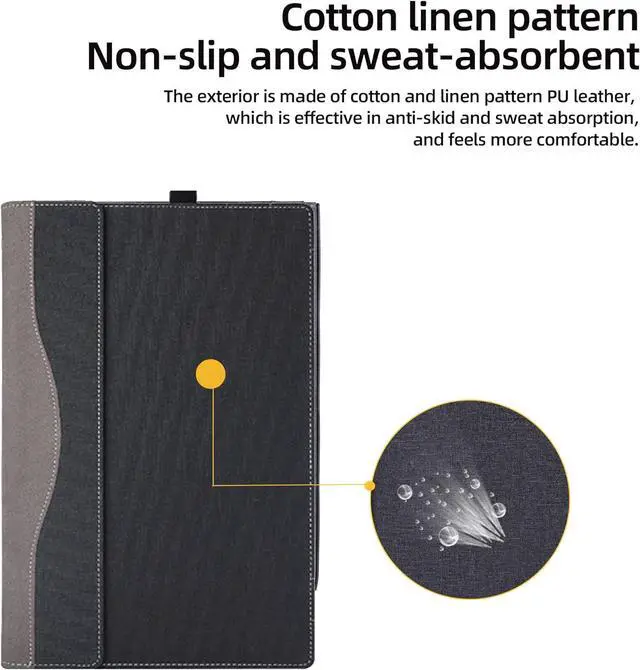 Alt view image 4 of 7 - BONAEVER Laptop Case Compatible for dell inspiron 16 5620 5625 7610 7620 7630 7635 vostro 16 5630 & IdeaPad Slim Flex 5 Pro Cover Protector Skin Sleeve Pouch